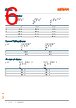 LB-CRBP Datasheet HTML 6Page - ams-OSRAM AG 