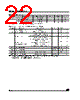 M95020-RBN6P Datasheet HTML 22Page - STMicroelectronics 