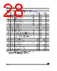 M95020-RBN6P Datasheet HTML 28Page - STMicroelectronics 