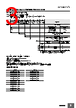 E5CD-RX2DBM-000 Datasheet HTML 3Page - Omron Electronics LLC 
