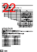 E5CD-RX2ABM-002 Datasheet HTML 22Page - Omron Electronics LLC 