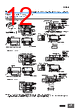 E39-R3 Datasheet HTML 12Page - Omron Electronics LLC 