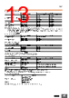 QJ71C24-R2 Datasheet HTML 13Page - Omron Electronics LLC 
