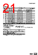 E5DC-RX2ASM-000 Datasheet HTML 21Page - Omron Electronics LLC 