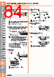 E39-R Datasheet HTML 84Page - Omron Electronics LLC 