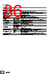 E5DC-RX2ABM-000 Datasheet HTML 86Page - Omron Electronics LLC 