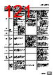 E5DC-RX2ABM-002 Datasheet HTML 121Page - Omron Electronics LLC 