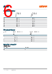 LE-R-S2WP Datasheet HTML 6Page - ams-OSRAM AG 