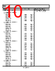 AD9511-VCO/PCB Datasheet HTML 10Page - Analog Devices 