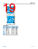 ADP1761WACPZ-R7 Datasheet HTML 19Page - Analog Devices 