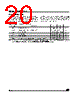 M95020-RBN6/W Datasheet HTML 20Page - STMicroelectronics 