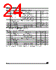 M95020-RBN3T/W Datasheet HTML 24Page - STMicroelectronics 