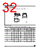 M95020-RBN3T/W Datasheet HTML 32Page - STMicroelectronics 