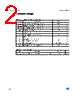 STC03DE220HP Datasheet HTML 2Page - STMicroelectronics 