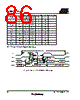 T84C5112-RKSCL Datasheet HTML 86Page - ATMEL Corporation 