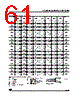 ST62T10BM3/OTP Datasheet HTML 61Page - STMicroelectronics 