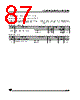 ST62T10BM3/OTP Datasheet HTML 87Page - STMicroelectronics 