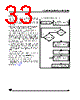 ST62T10BM3/OTP Datasheet HTML 33Page - STMicroelectronics 
