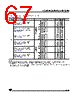 ST62T10BM6/OTP Datasheet HTML 67Page - STMicroelectronics 