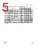 TL084MPT Datasheet HTML 5Page - STMicroelectronics 