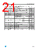 LE40CZ-AP Datasheet HTML 21Page - STMicroelectronics 