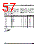 ST6208LM3/OTP Datasheet HTML 57Page - STMicroelectronics 