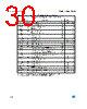 M95020-R Datasheet HTML 30Page - STMicroelectronics 