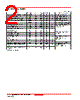 RJK0328DPB-00-J0 Datasheet HTML 2Page - Renesas Technology Corp 