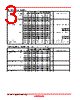 HD74HC21FPEL Datasheet HTML 3Page - Renesas Technology Corp 