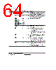 H8SX/1663 Datasheet HTML 64Page - Renesas Technology Corp 
