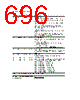 H8SX/1663 Datasheet HTML 696Page - Renesas Technology Corp 