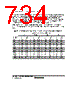 H8SX/1663 Datasheet HTML 734Page - Renesas Technology Corp 
