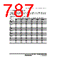 H8SX/1663 Datasheet HTML 787Page - Renesas Technology Corp 