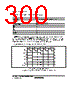 H8SX/1663 Datasheet HTML 300Page - Renesas Technology Corp 