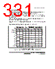 H8SX/1663 Datasheet HTML 331Page - Renesas Technology Corp 