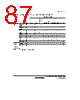 H8SX/1663R Datasheet HTML 87Page - Renesas Technology Corp 