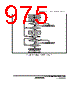 H8SX/1663R Datasheet HTML 975Page - Renesas Technology Corp 