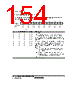 H8SX/1663R Datasheet HTML 1154Page - Renesas Technology Corp 