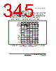 H8SX/1663R Datasheet HTML 345Page - Renesas Technology Corp 