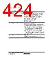 H8SX/1663R Datasheet HTML 424Page - Renesas Technology Corp 