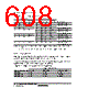 H8SX/1663M Datasheet HTML 608Page - Renesas Technology Corp 
