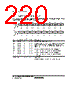 H8SX/1663M Datasheet HTML 220Page - Renesas Technology Corp 