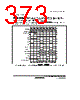 H8SX/1663M Datasheet HTML 373Page - Renesas Technology Corp 