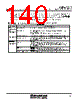M30620FCAFP Datasheet HTML 140Page - Renesas Technology Corp 