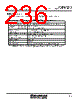 M30620FCAFP Datasheet HTML 236Page - Renesas Technology Corp 
