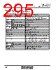 M30620FCAFP Datasheet HTML 295Page - Renesas Technology Corp 