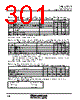 M30620FCAFP Datasheet HTML 301Page - Renesas Technology Corp 