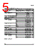 TDA7407 Datasheet HTML 5Page - STMicroelectronics 