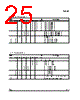 TDA7407 Datasheet HTML 25Page - STMicroelectronics 