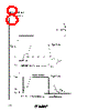 TDF1747DP Datasheet HTML 8Page - STMicroelectronics 